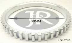 ABS Ring